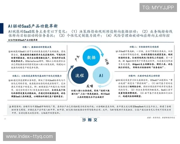 在演进阶段内组织方推行模块化部署 缩短了支持体系搭建周期
