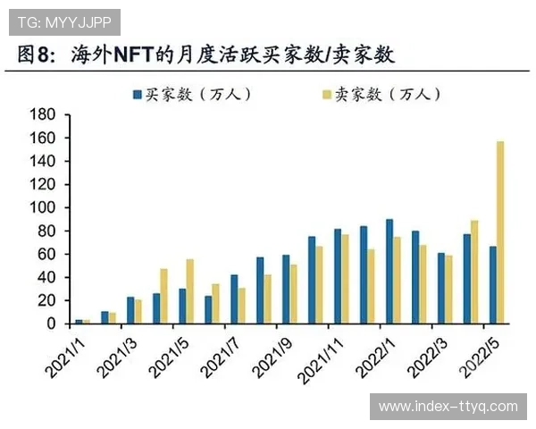球员交易合规性审查：多笔重磅交易涉及复杂薪资匹配，联盟办公室加强监管力度