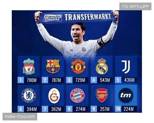 深度报道：意甲试行“支出帽”政策，旨在缩小豪门与中小球队差距